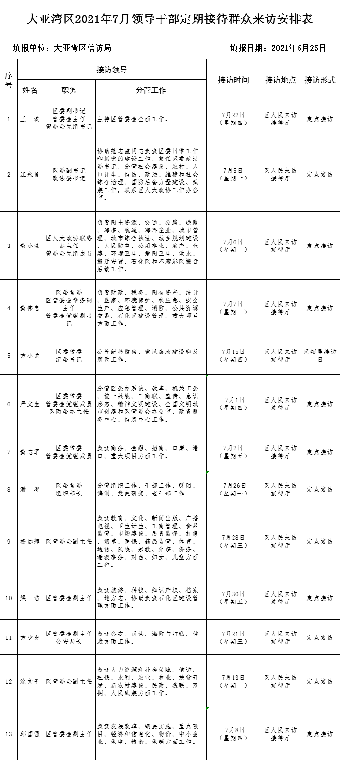 政務(wù)微信截圖_162486276936.png