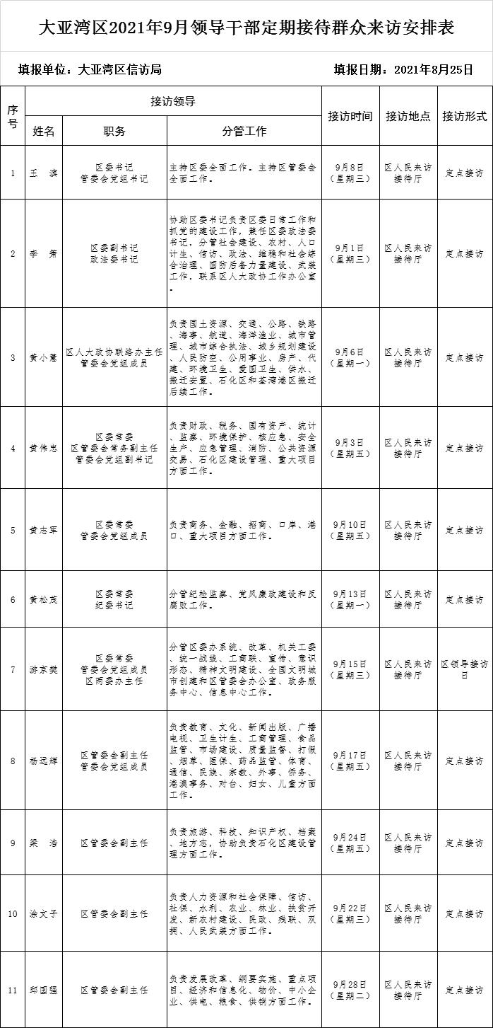 政務(wù)微信截圖_16303717655385.png