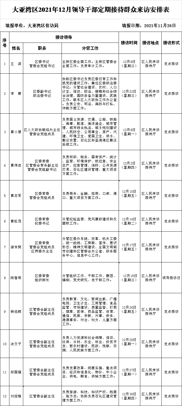 領導同志接訪公告.png