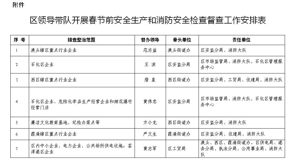 附件p1.png