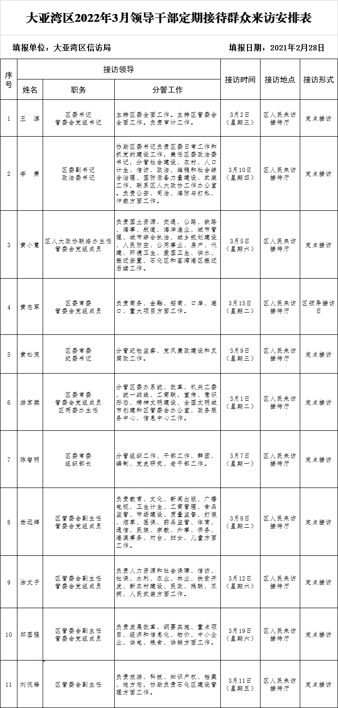 政務(wù)微信截圖_16460317621981.png