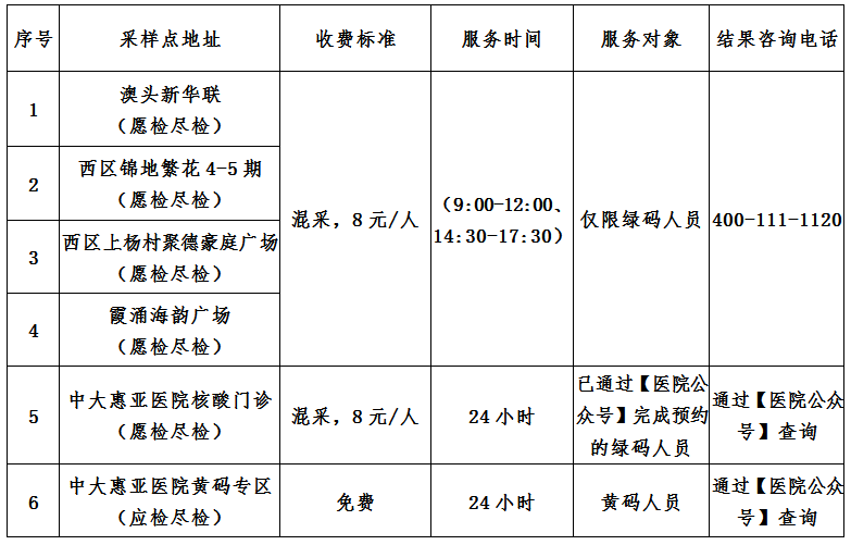 采樣點(diǎn).png