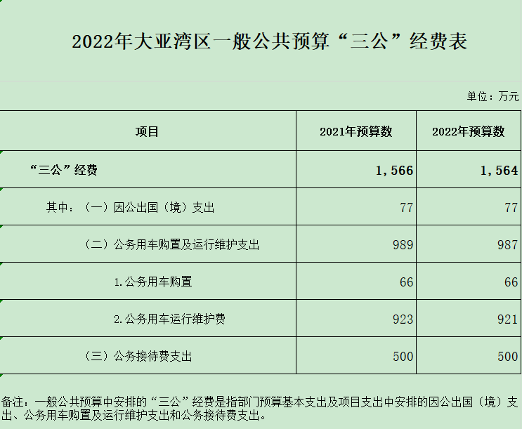 政務(wù)微信截圖_165033427963(1).png