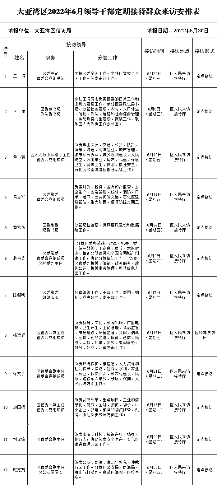 6月領(lǐng)導(dǎo)接訪.png