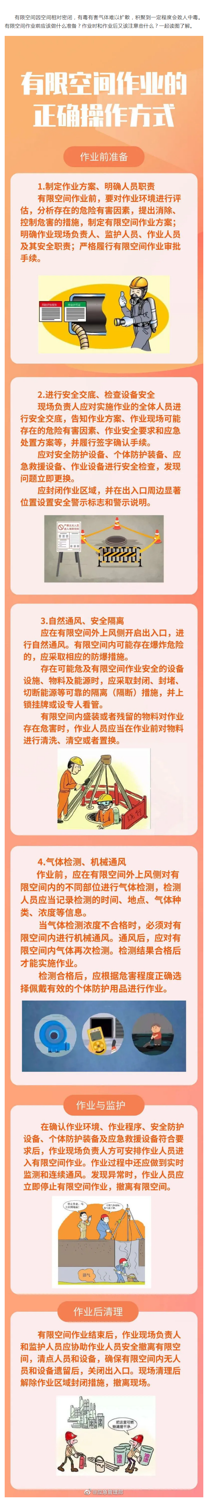 有限空間作業(yè)的正確操作方式(1).png