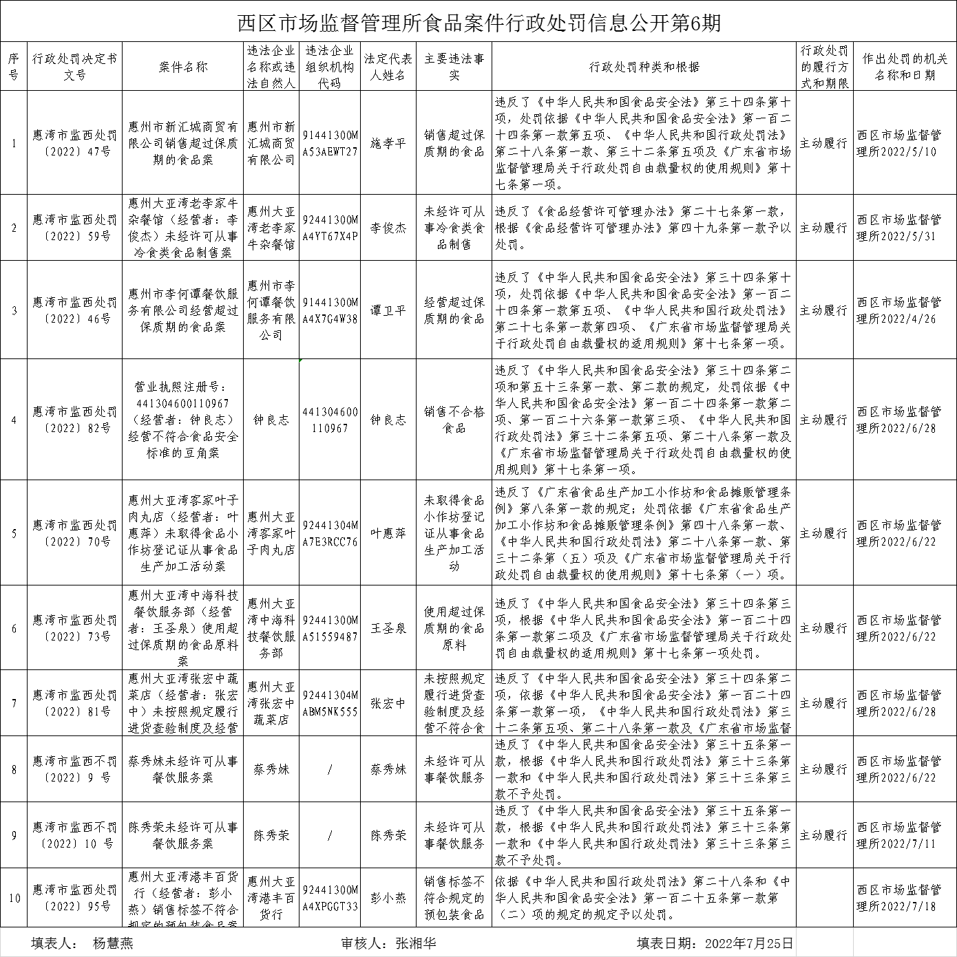 第六期.png