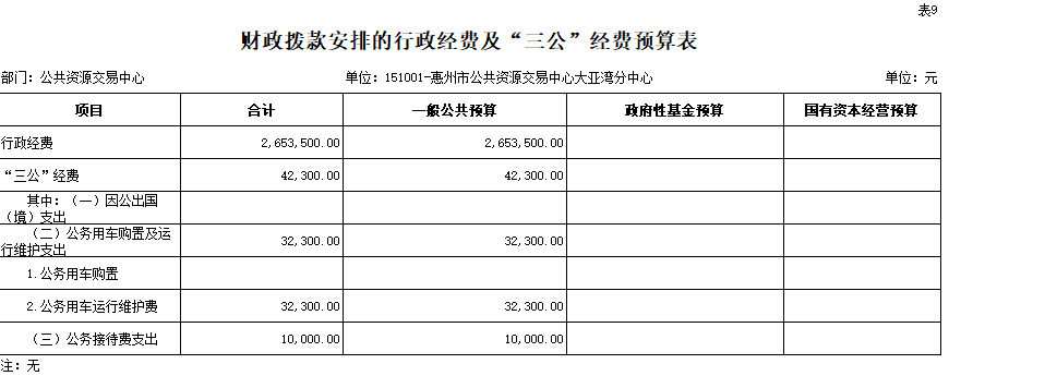 政務(wù)微信截圖_16783453673484.png