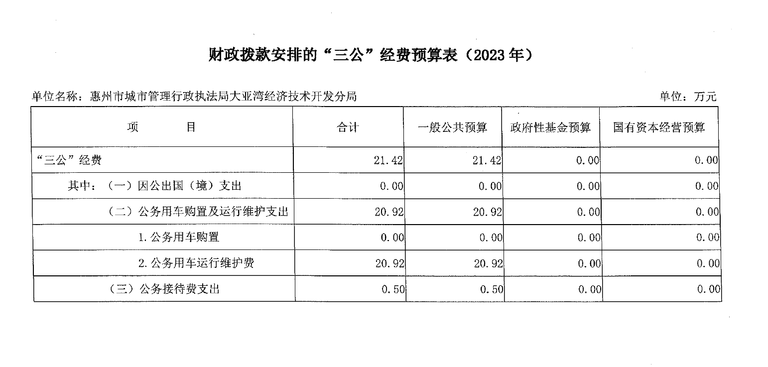 截圖_20230310144541.png