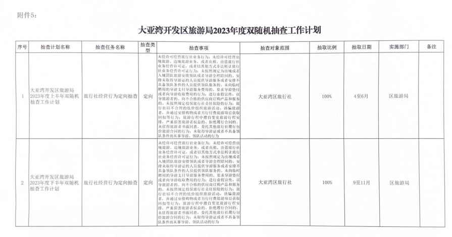 政務(wù)微信截圖_16831703319730.png