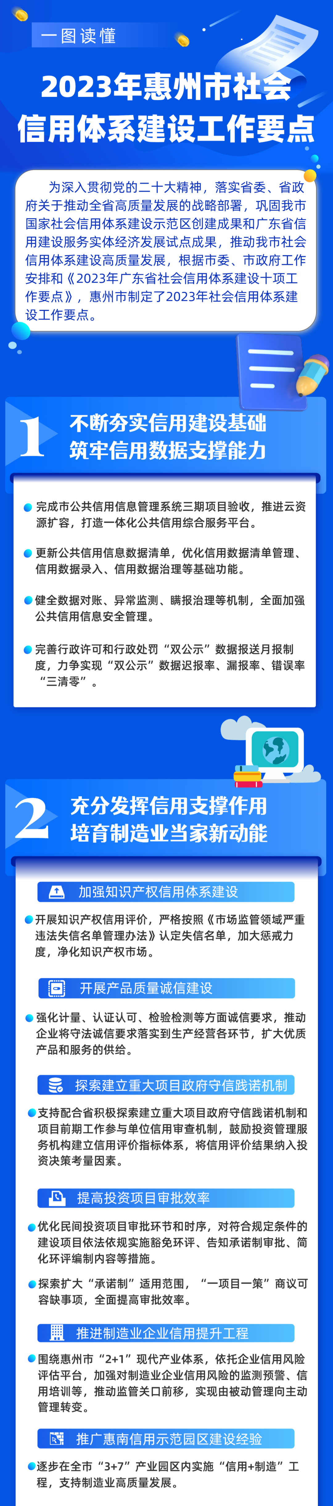 【圖解信用】2023年惠州市社會信用體系建設工作要點.png