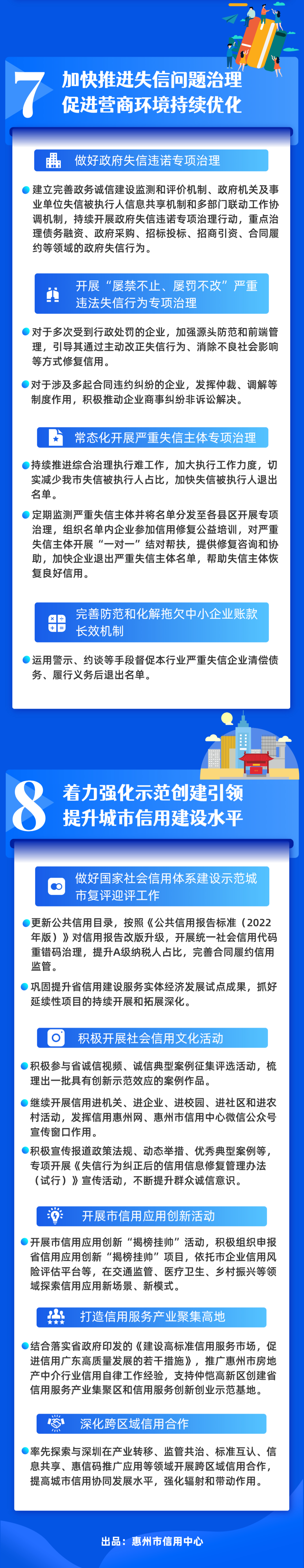 【圖解信用】2023年惠州市社會信用體系建設工作要點4.png
