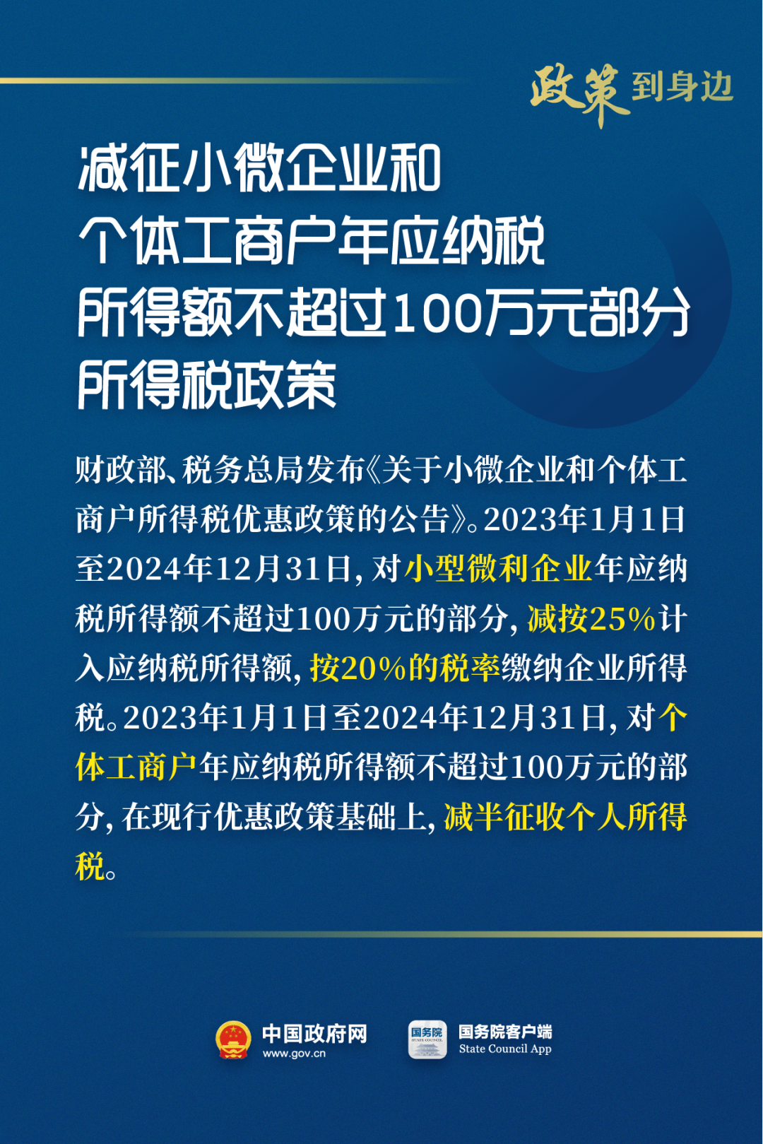 惠及廣大經(jīng)營(yíng)主體！這些稅費(fèi)優(yōu)惠政策延續(xù)和優(yōu)化3.png