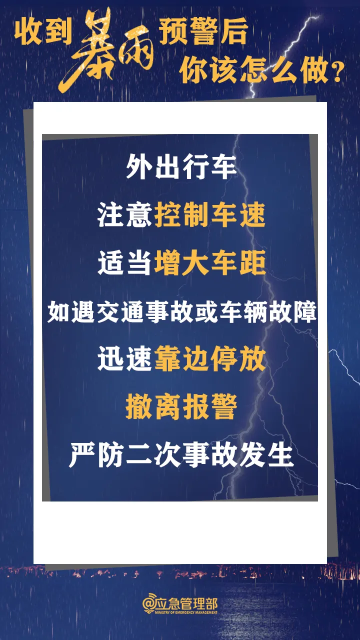 暴雨+強對流！收到預警怎么做？汛期必讀！.docx_3