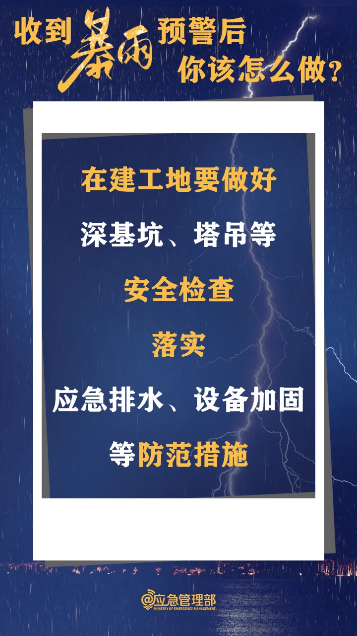 暴雨+強對流！收到預警怎么做？汛期必讀！.docx_9