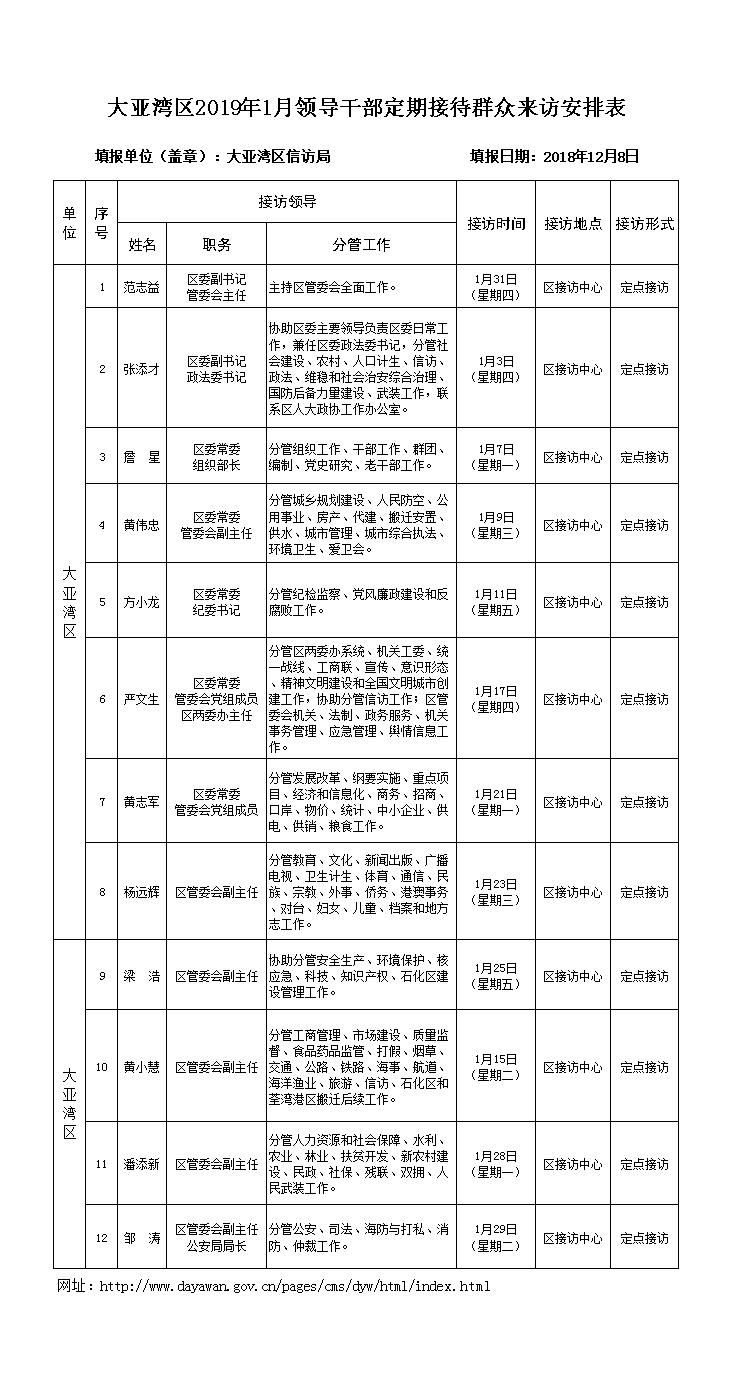 大亞灣區(qū)2019年1月領(lǐng)導(dǎo)干部定期接待群眾來訪安排表.jpg