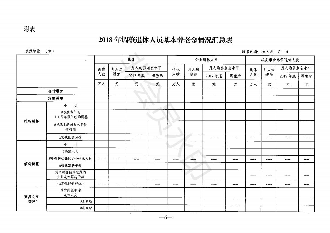 廣東省人力資源和社會保障廳 廣東省財政廳 關(guān)于2018年調(diào)整退休人員基本養(yǎng)老金的通知_05.png