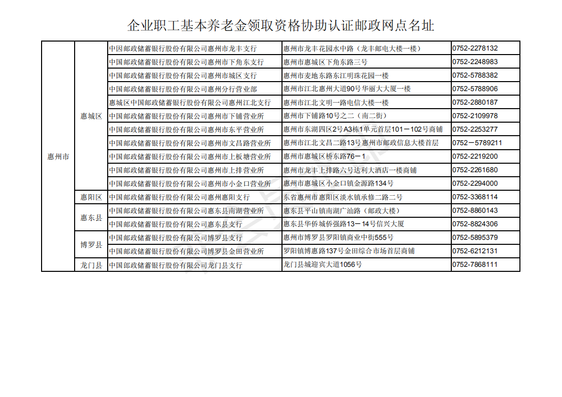 1553587895198062310.png C:Documents and SettingsAdministratoru684c面u653f務公開?9政務公開?9013u804c工認證郵政網(wǎng)點名址u804c工認證郵政網(wǎng)點名址_00.png
