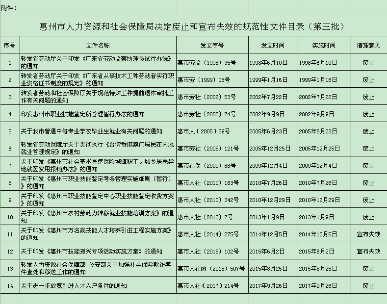1554687683299045447.png C:Documents and SettingsAdministratoru684c面QQ截圖20190408094157.png