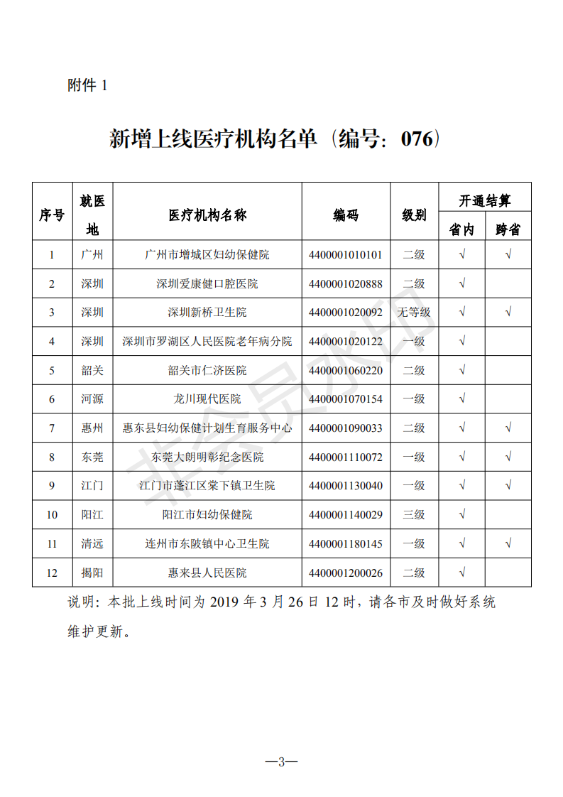 C:Documents and SettingsAdministratoru684c面u653f務(wù)公開?9政務(wù)公開?9015u5173于新增上線異地就醫(yī)聯(lián)網(wǎng)直接結(jié)算醫(yī)療機構(gòu)的通知（編號：076）u5173于新增上線異地就醫(yī)聯(lián)網(wǎng)直接結(jié)算醫(yī)療機構(gòu)的通知（編號：076）_02.png