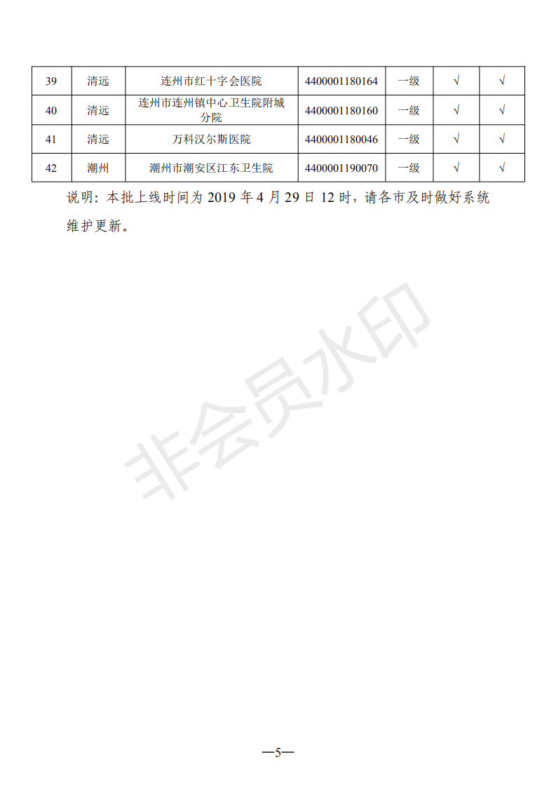 C:Documents and SettingsAdministratoru684c面u653f務(wù)公開?9政務(wù)公開?9017u5173于省異地就醫(yī)聯(lián)網(wǎng)直接結(jié)算定點(diǎn)醫(yī)療機(jī)構(gòu)新增及信息變更的通知（編號(hào)：078）u5173于省異地就醫(yī)聯(lián)網(wǎng)直接結(jié)算定點(diǎn)醫(yī)療機(jī)構(gòu)新增及信息變更的通知（編號(hào)：078）_04.png